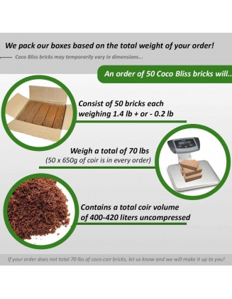 Plantonix Coco Coir Brick, OMRI Listed for Organic Use (50 Bricks)