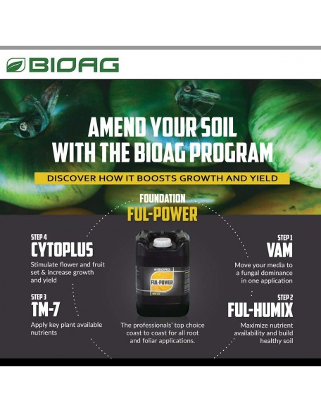 BIOAG Ful-Power Liquid Organic Humic Acid Amendment - Ful-Power Increases Yield in Hydroponics, Soil, Soilless Media - Plant Nutrient (2.5 gal)